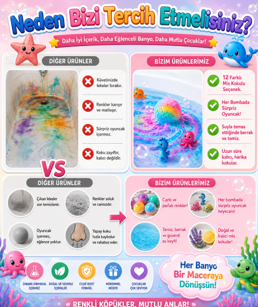 BubbaJoy™ Rainbow Fizz - Çocuklar İçin Eğitici ve Renkli Banyo Deneyimi