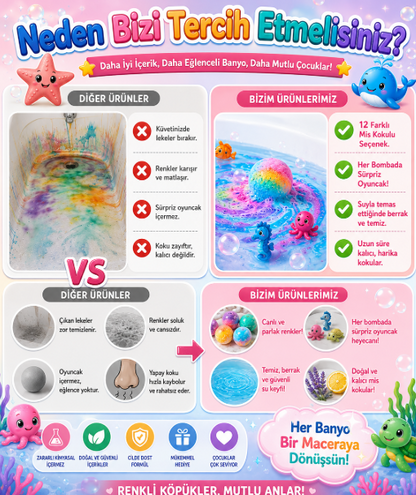 BubbaJoy™ Rainbow Fizz - Çocuklar İçin Eğitici ve Renkli Banyo Deneyimi